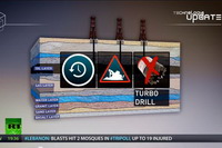 Diamonds, Drills & Drug Detectors (RT's Technology Update) ����������������� �������, ������ 2013