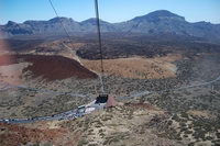 ��������� �����, ��������