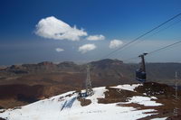 ��������� �����, ��������